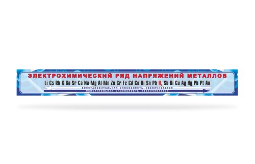 Стенд "Электрохимический ряд напряжений металлов"