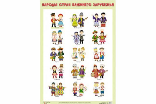 Плакат Народы стран ближнего зарубежья