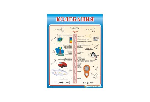 Колебания