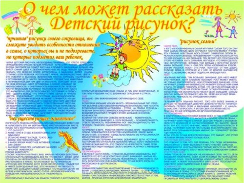 Советы психолога