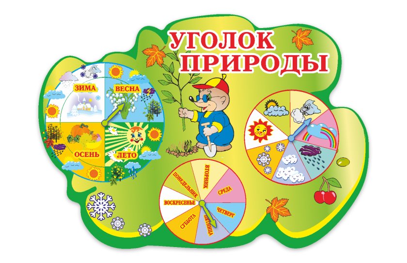 Календарь природы и погоды